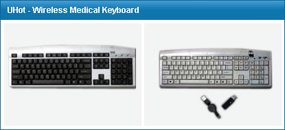 Man and Machine Keyboards and Mice